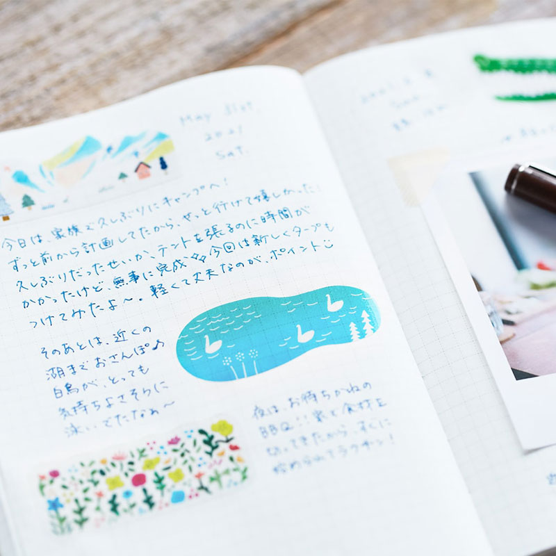 Japan Kitta Kleine Schattige W - Washi Tape Set recensie en prijs